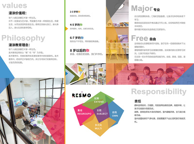 專業設計服務 漫涂美術館宣傳頁設計，藝術與商業的完美結合